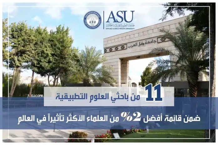 باحثو جامعة العلوم التطبيقية ضمن قائمة أفضل 2% من العلماء الأكثر تأثيرًا في العالم لعام