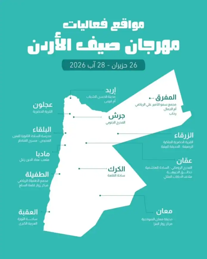 بدء فعاليات مهرجان الأردن الصيفي في محافظات المملكة