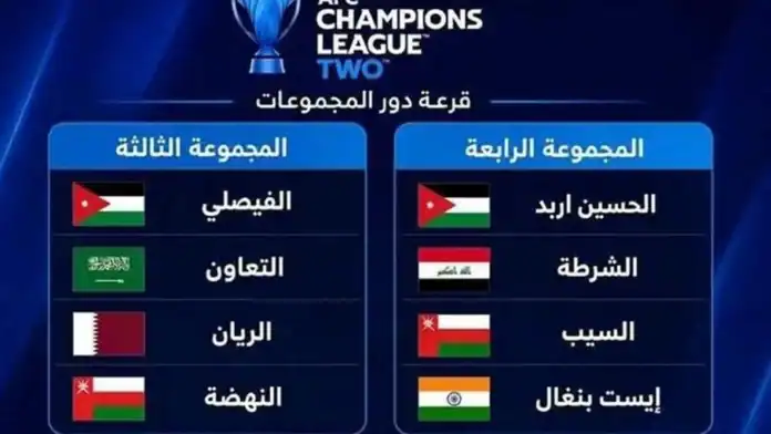 مسار الفيصلي والحسين إربد في دوري أبطال آسيا 2