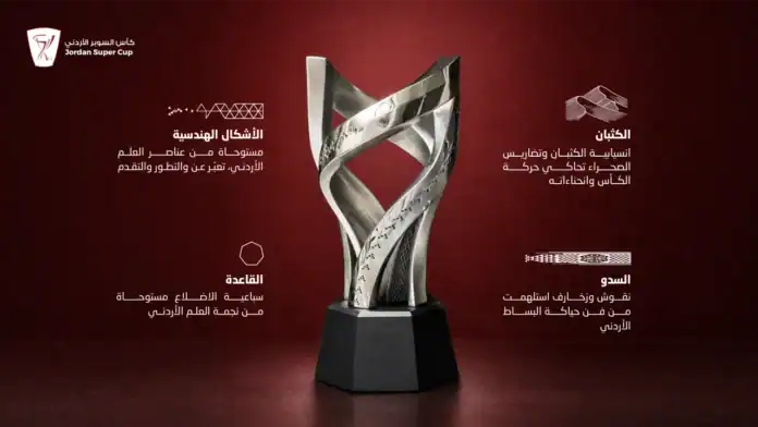 الكشف عن التصميم الجديد لكأس السوبر الأردني