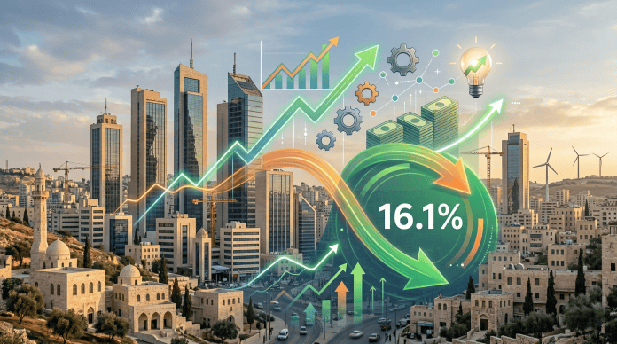 انخفاض معدل البطالة الكلي في الأردن إلى 16.1% للربع الرابع